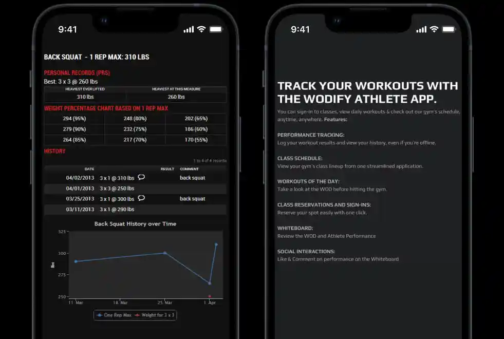 運動量をデータ化アプリで目標達成をサポートします